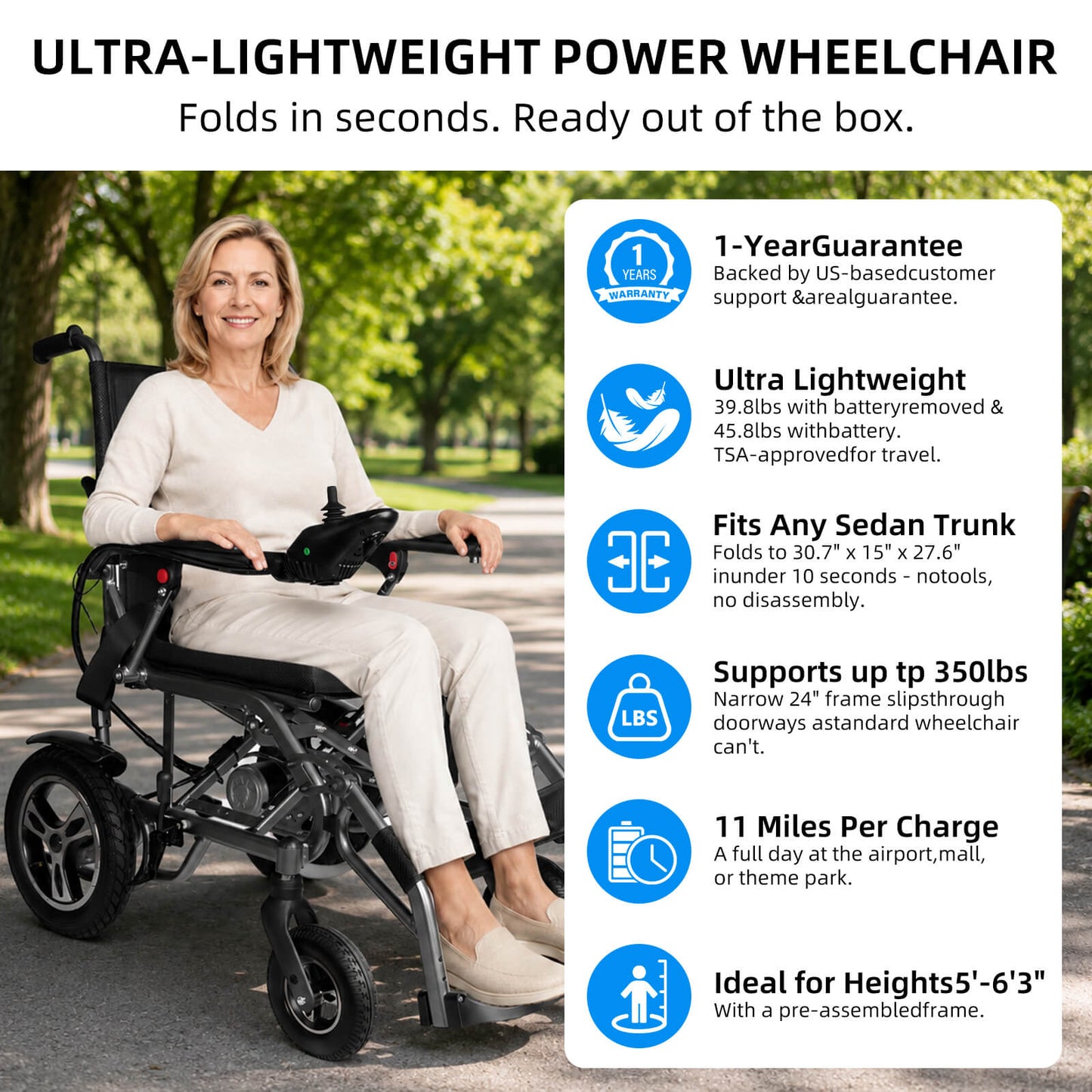 Doforu Foldable Lightweight Electric Wheelchair for Seniors & Disabled