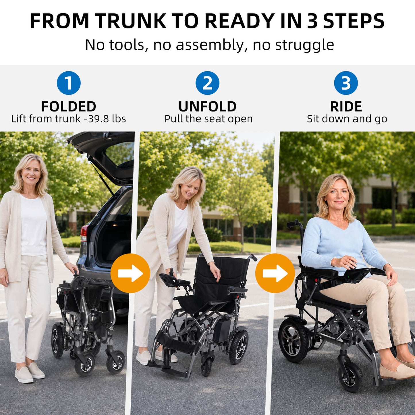 Doforu Foldable Lightweight Electric Wheelchair for Seniors & Disabled