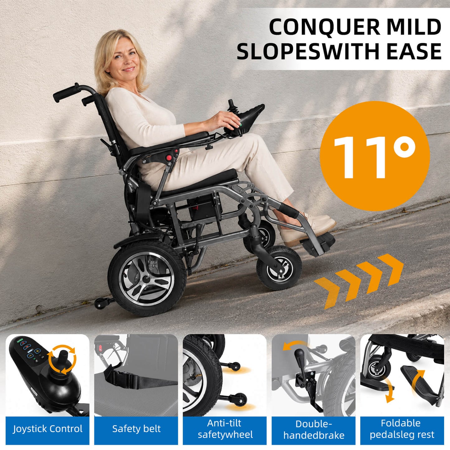Doforu Foldable Lightweight Electric Wheelchair for Seniors & Disabled