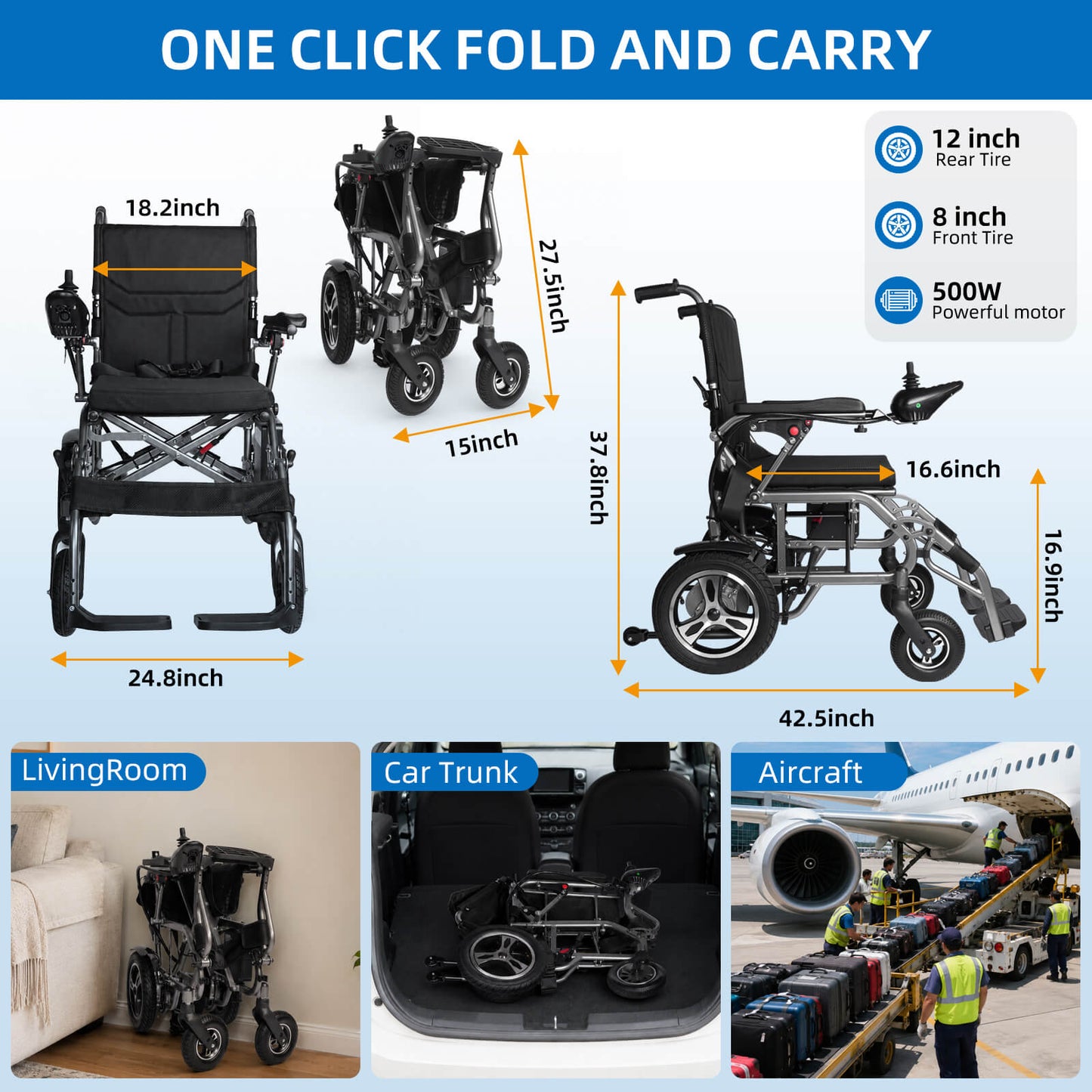 Doforu Foldable Lightweight Electric Wheelchair for Seniors & Disabled